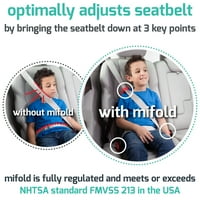 Mifold Grab-and-Go Booster Car Seat, тексас сино