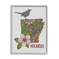 Студените индустрии сложени Арканзас цветни шема, исмејувачки графички графички уметност, сива врамена уметничка печатена wallидна